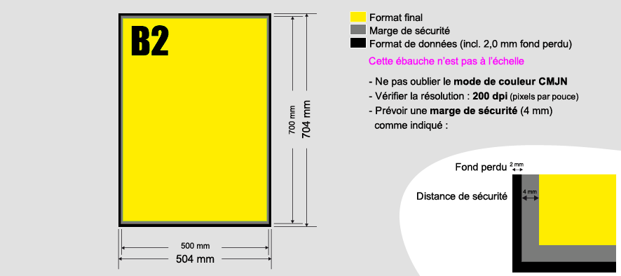 B2 jaune B2 jaune